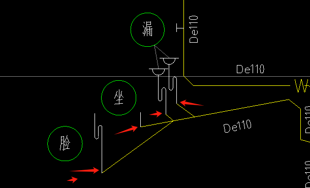 立管