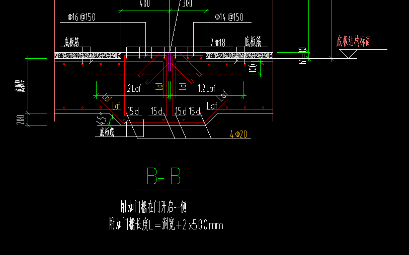 人防门