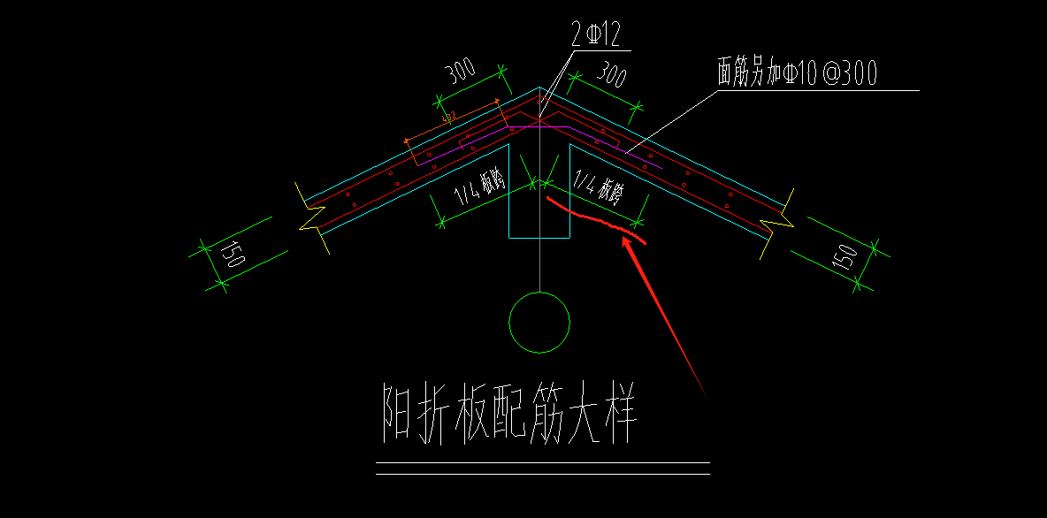 板跨