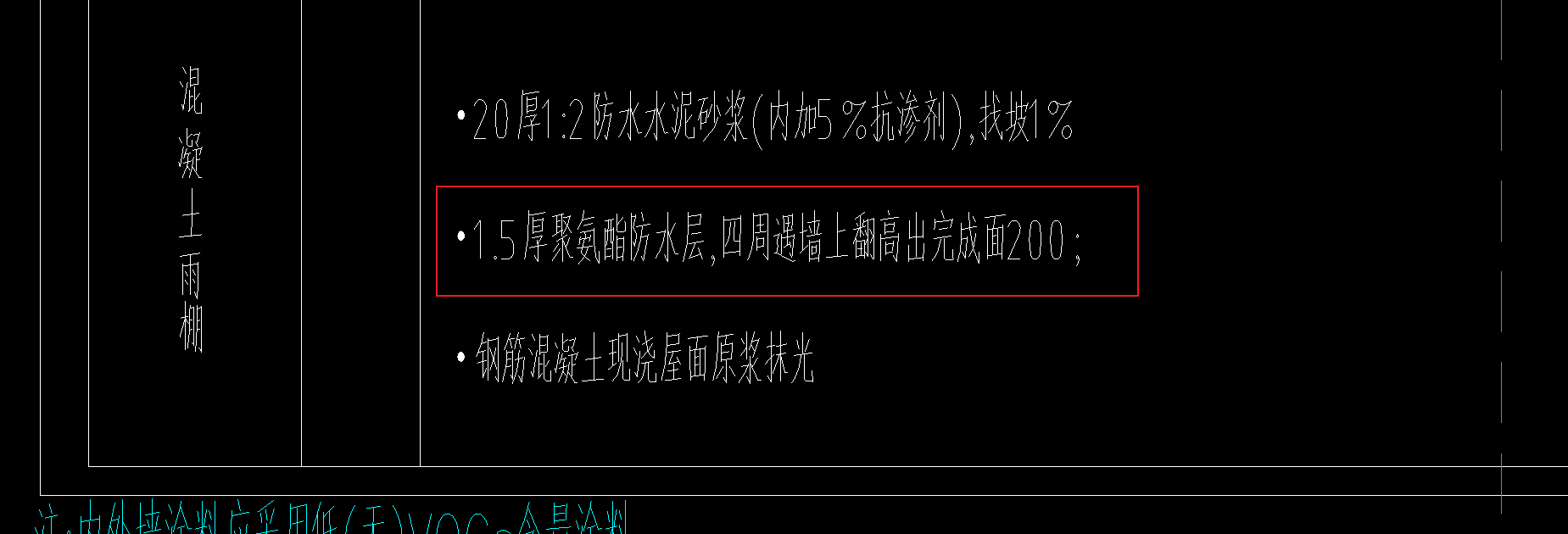 雨棚