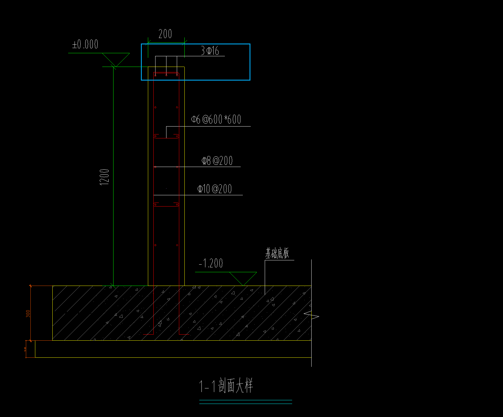 钢筋怎么