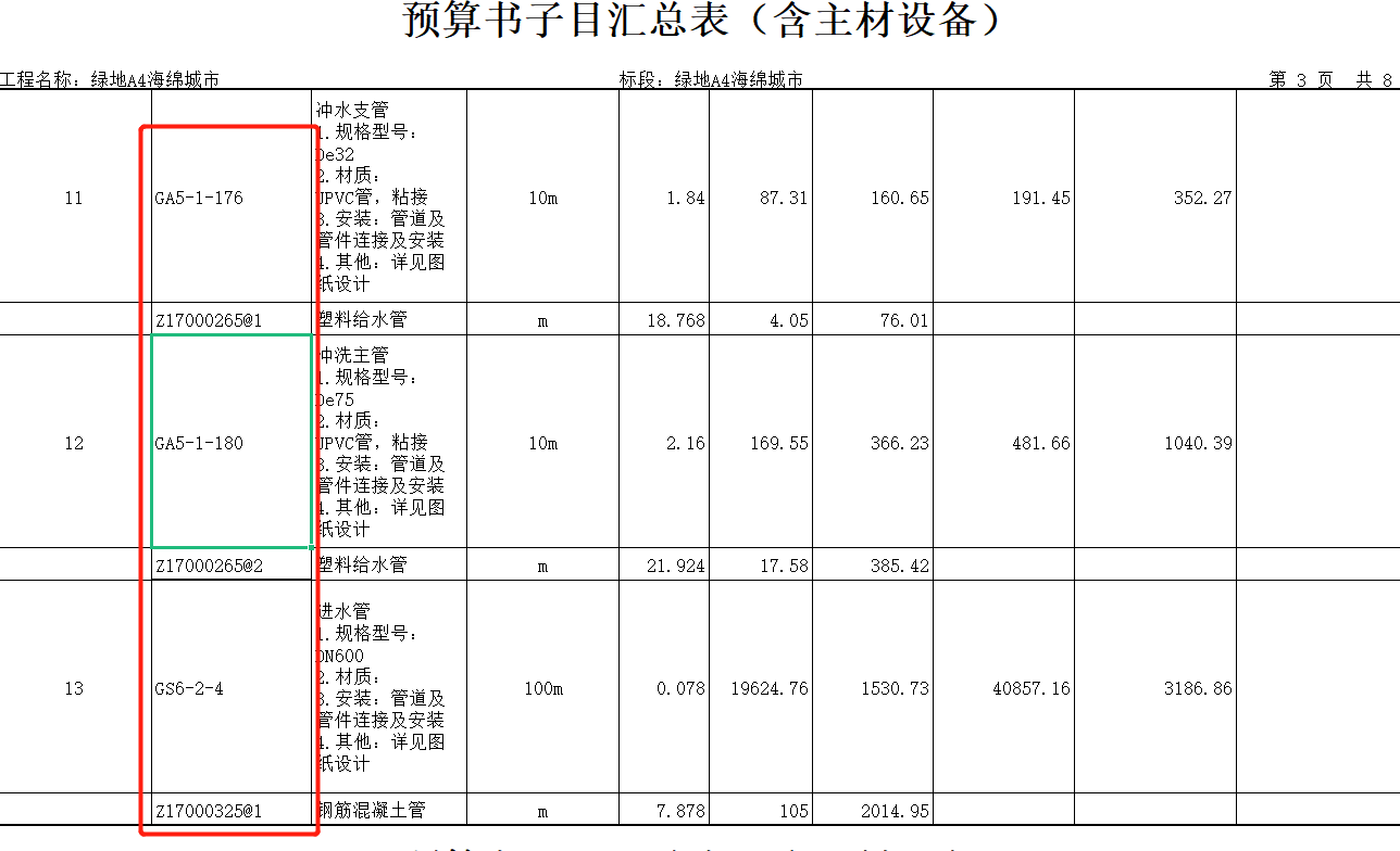 云计价