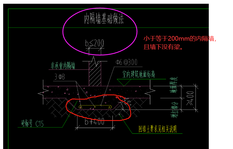 广联达服务新干线