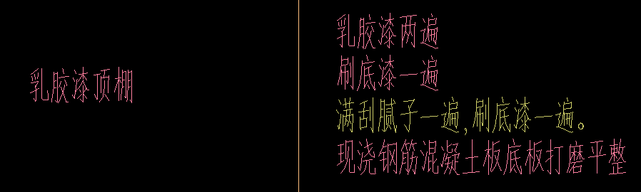 定额