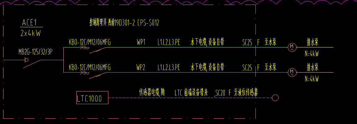 配电箱