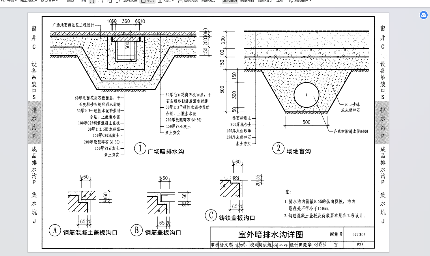 排水沟
