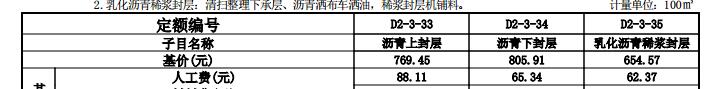 广西市政定额