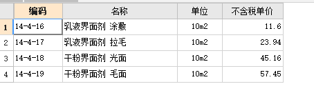 定额