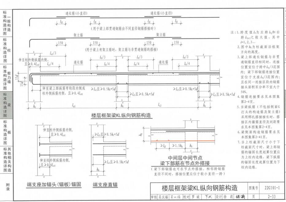非框架梁