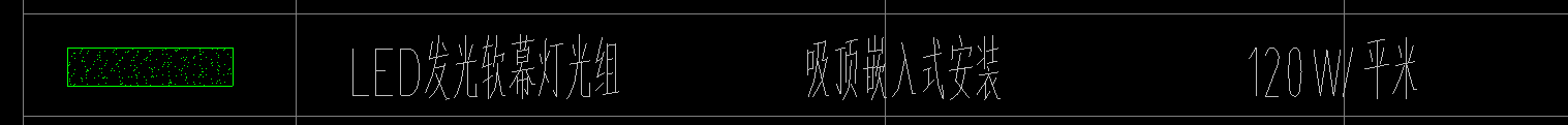 周长