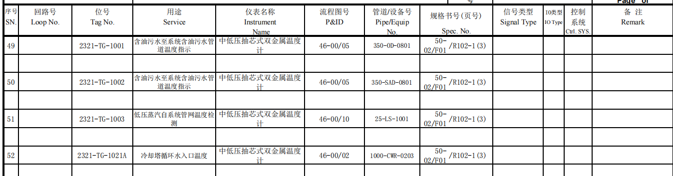 定额怎么套