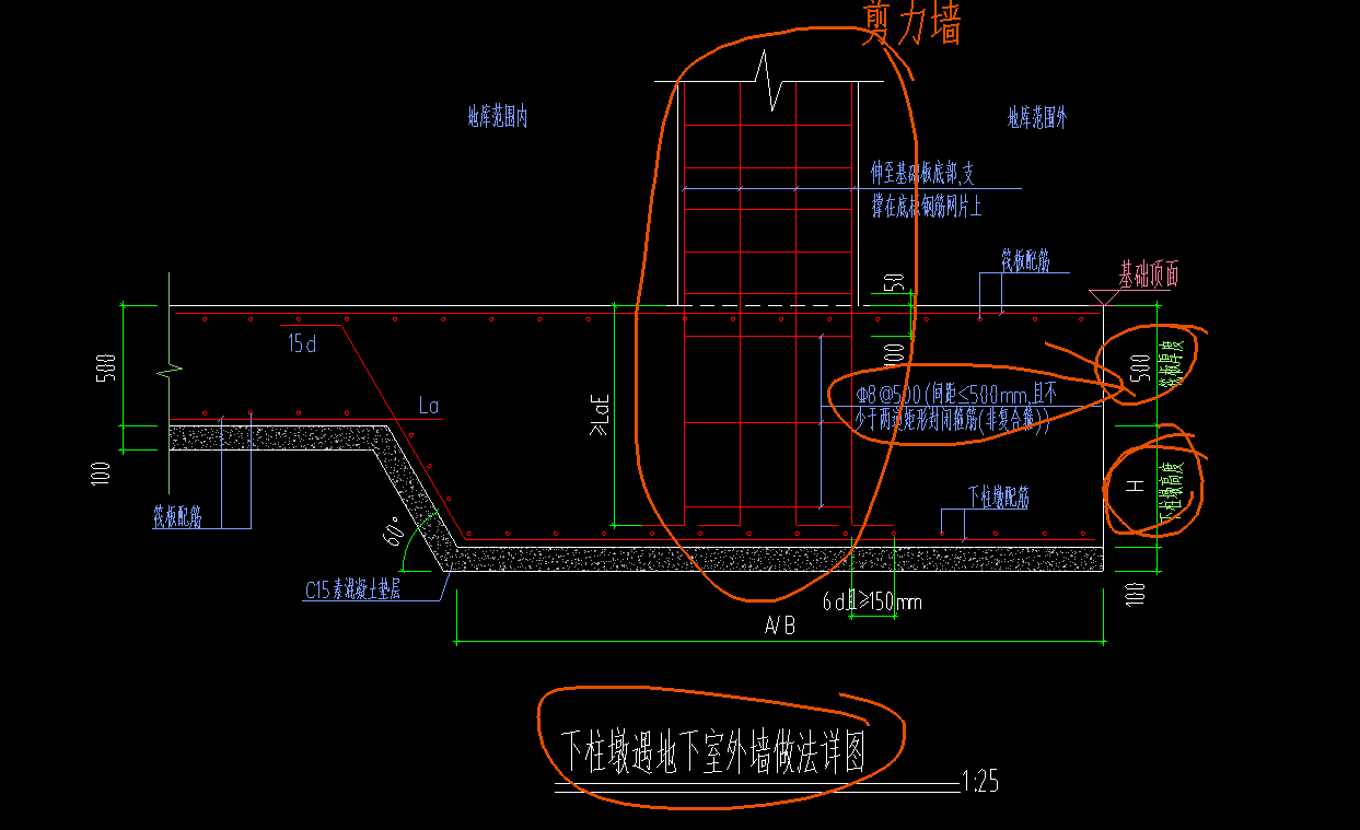 柱墩