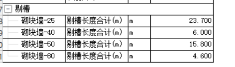 定额