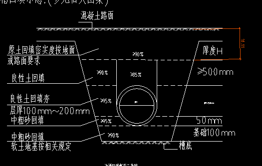 剖面图