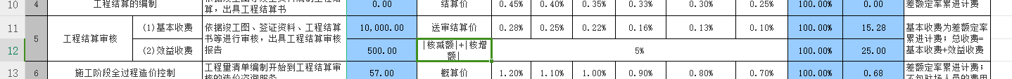 核减