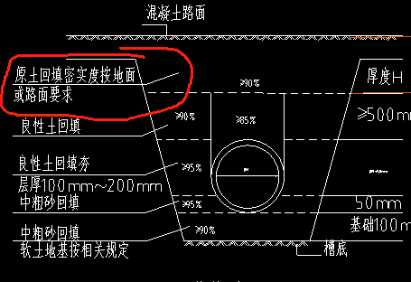 剖面