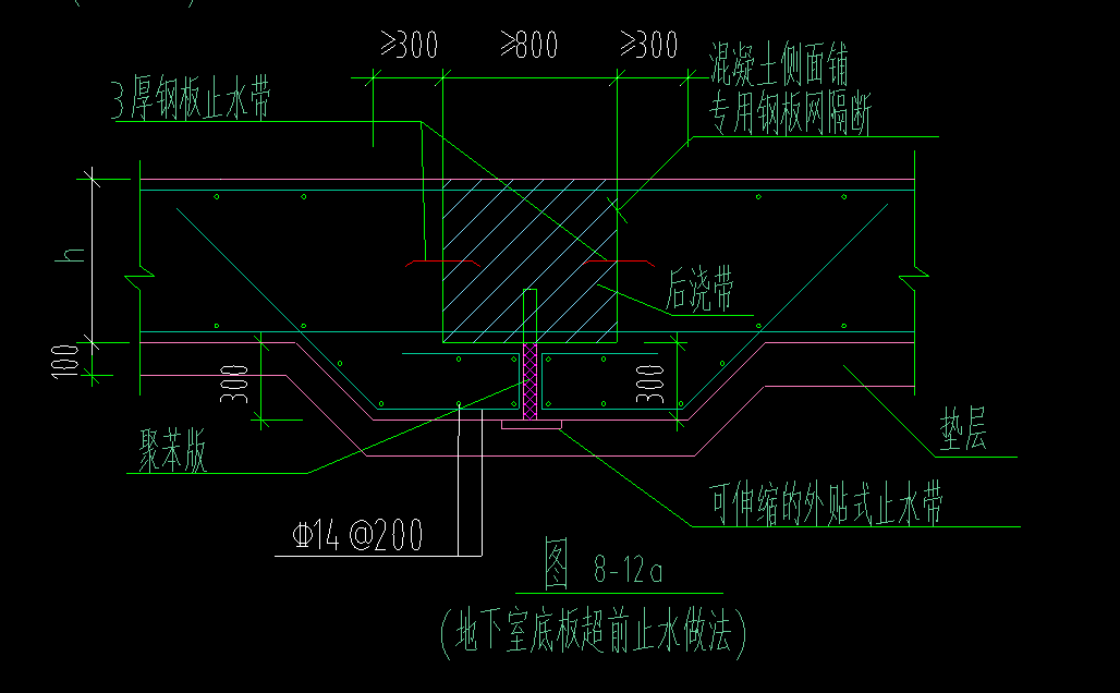 后浇带