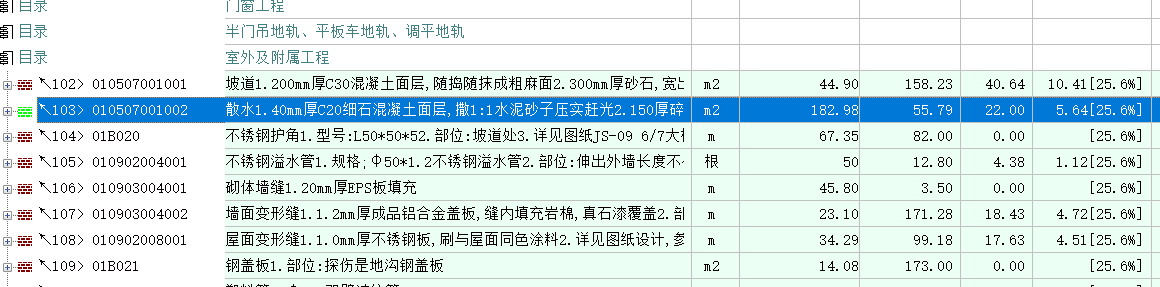 散水