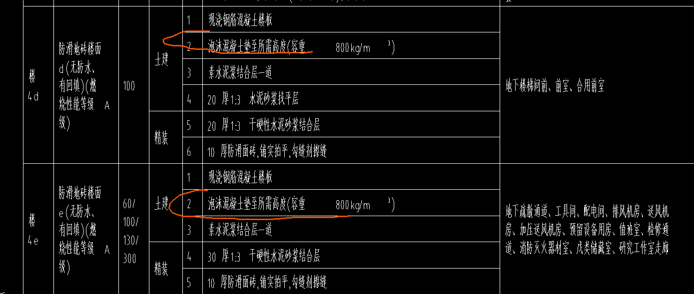 泡沫混凝土