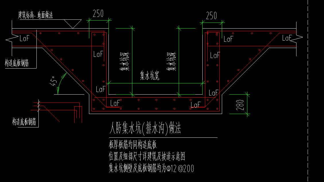 集水坑