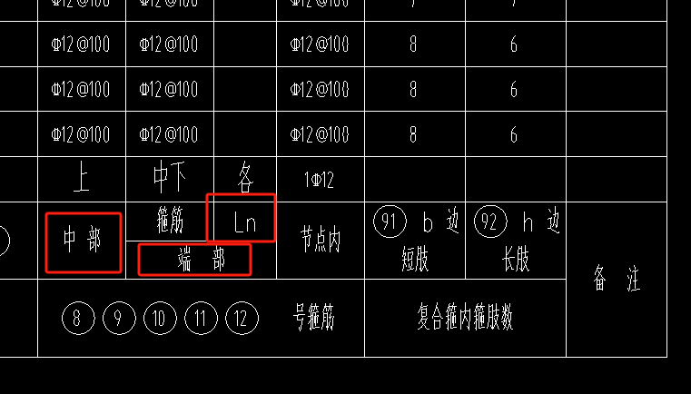 箍
