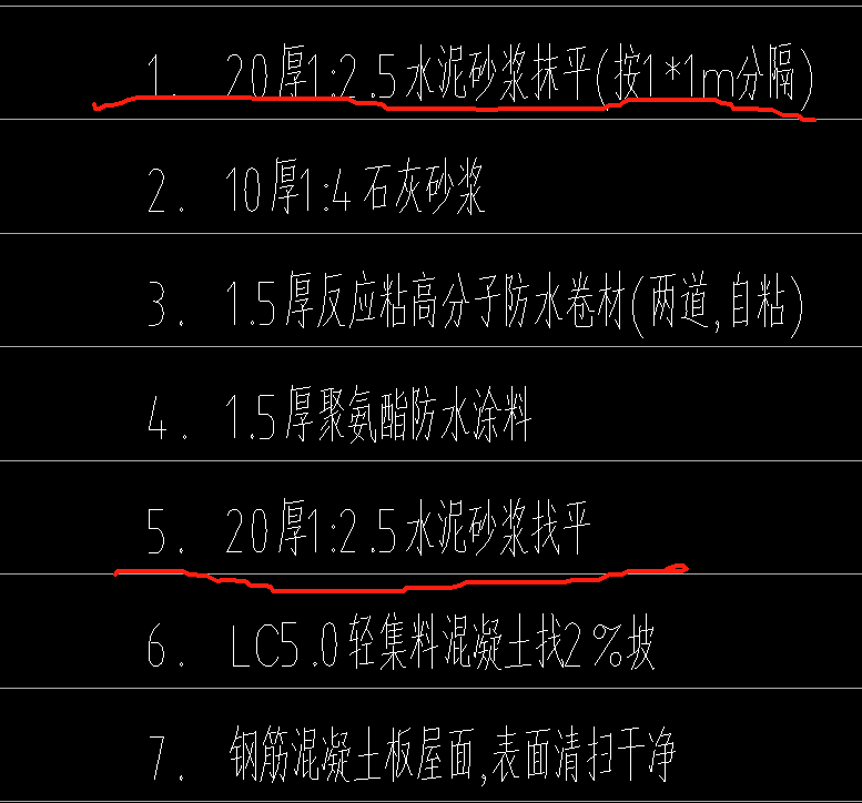 定额