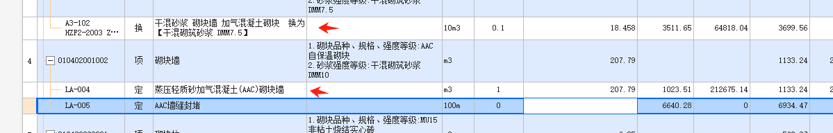 价差