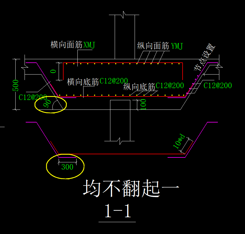 承台钢筋图纸大样图图片