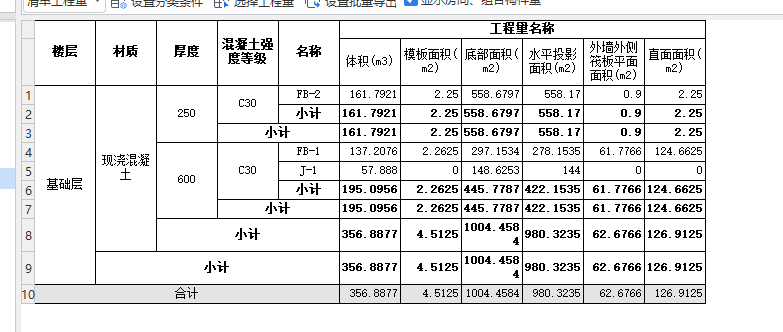 工程量