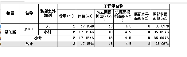 防水的工程