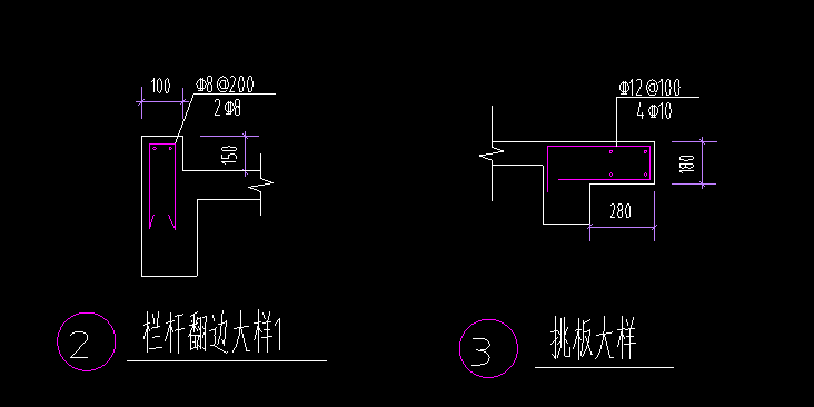 定额
