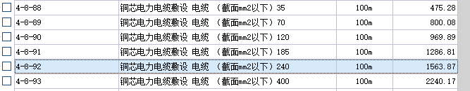 定额
