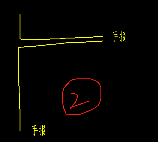 答疑解惑