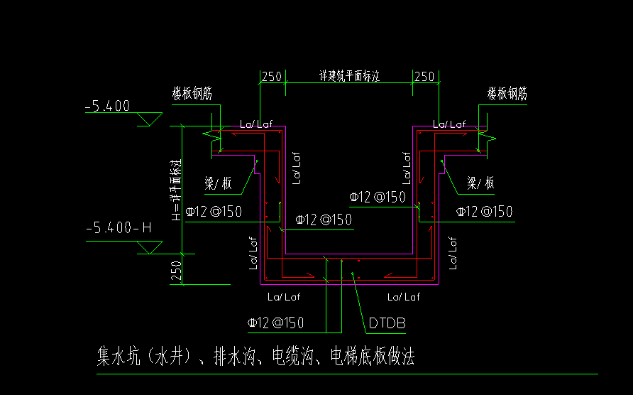 墙画