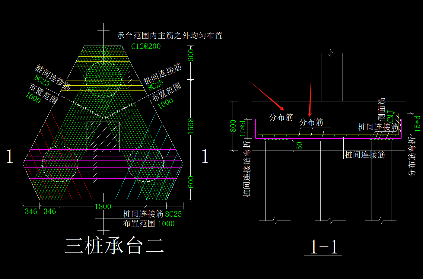 桩