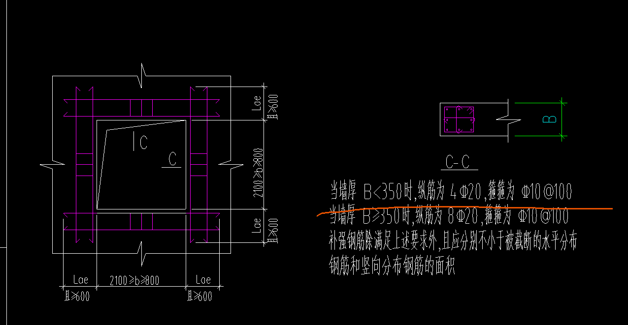 根数