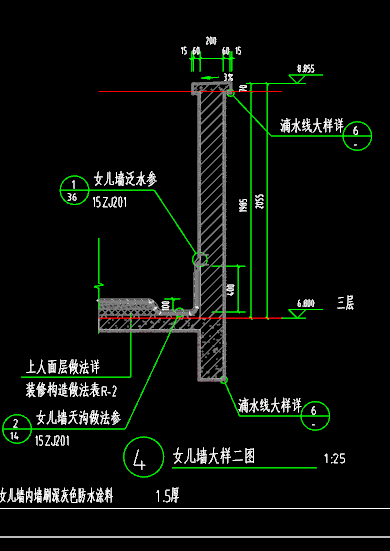 怎么看钢筋