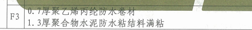 定额