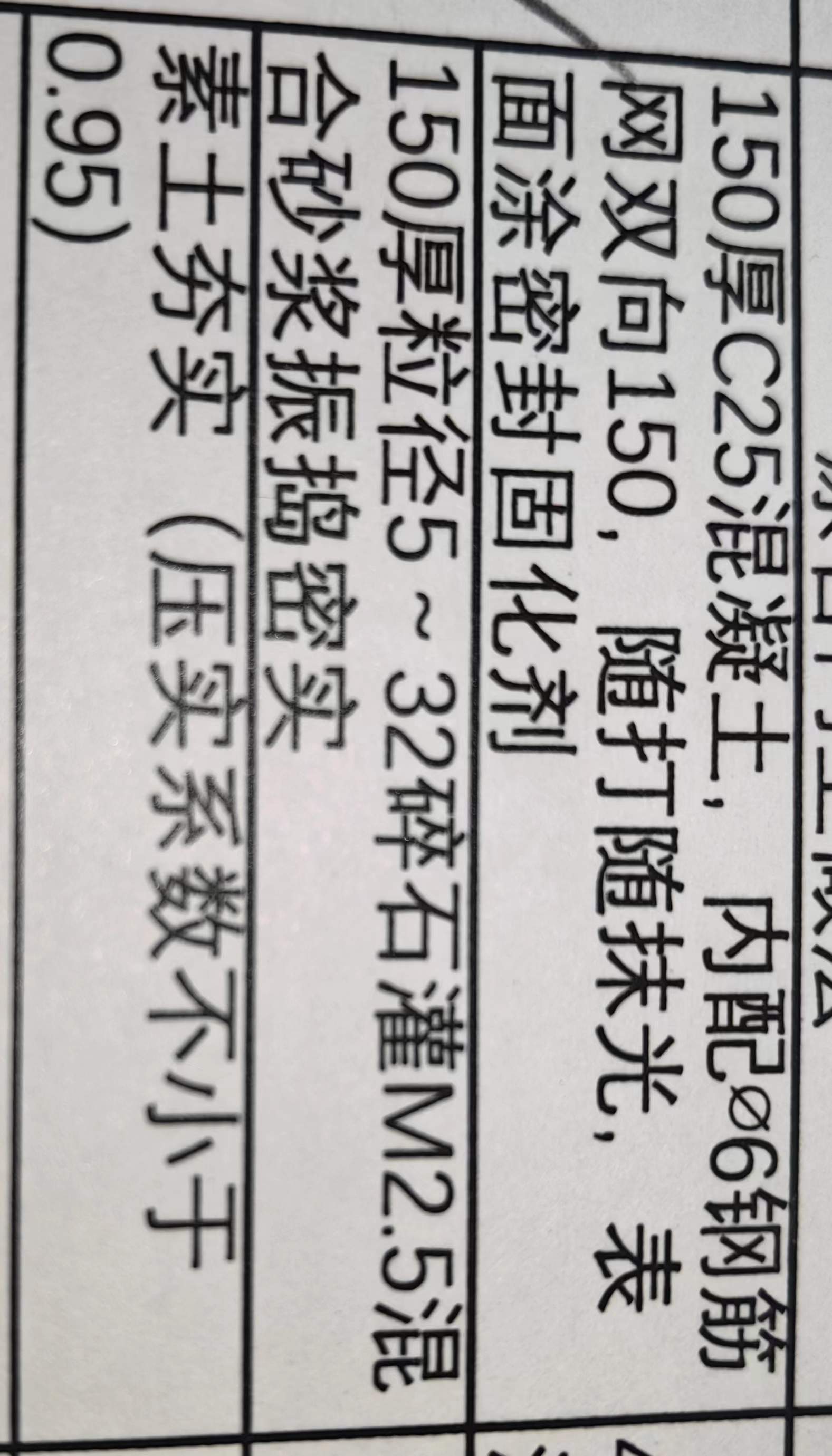 土建
