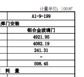 广联达服务新干线