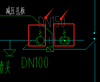 图例