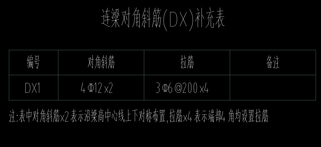 斜筋
