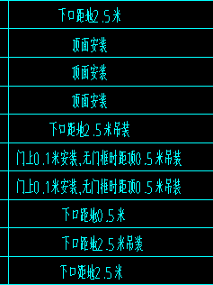 设计说明