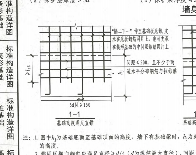 弯折