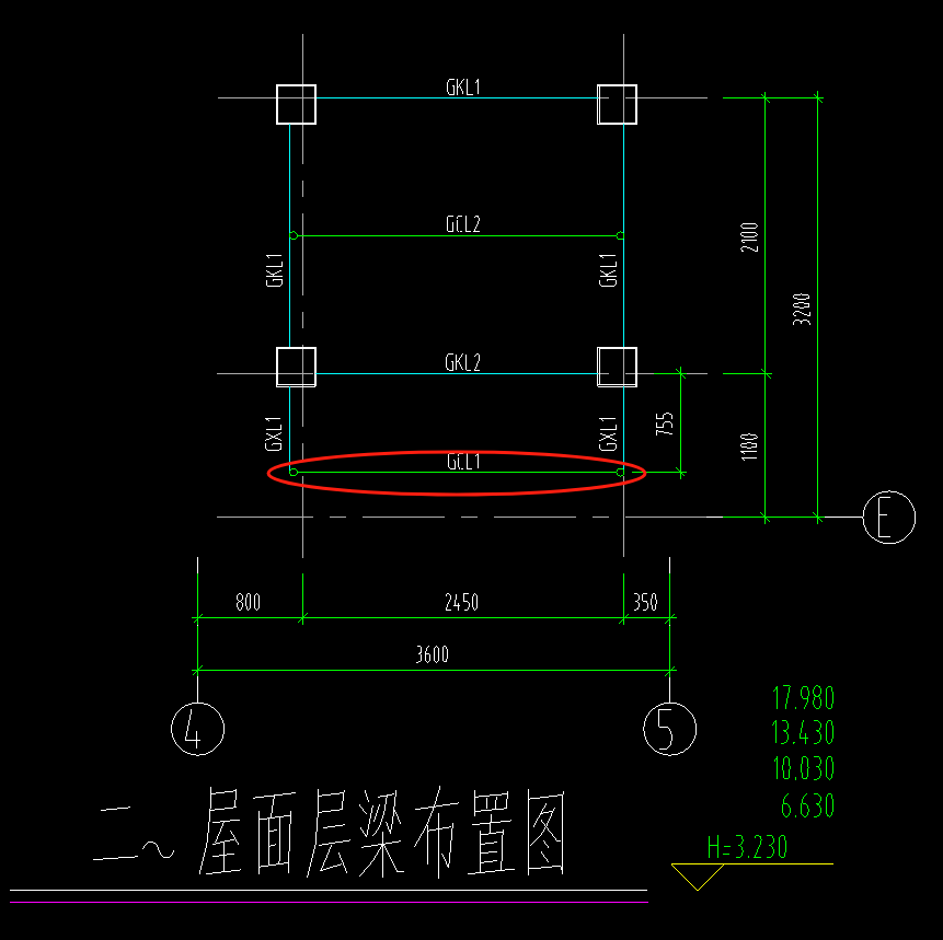 连接方式