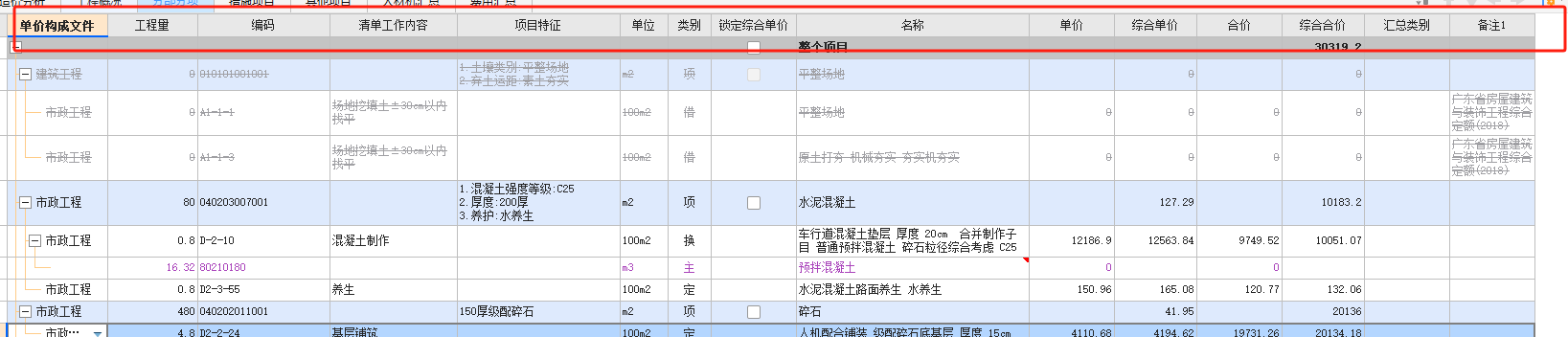 分项