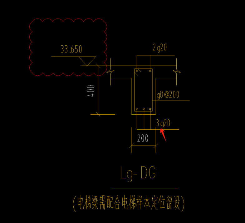 平法