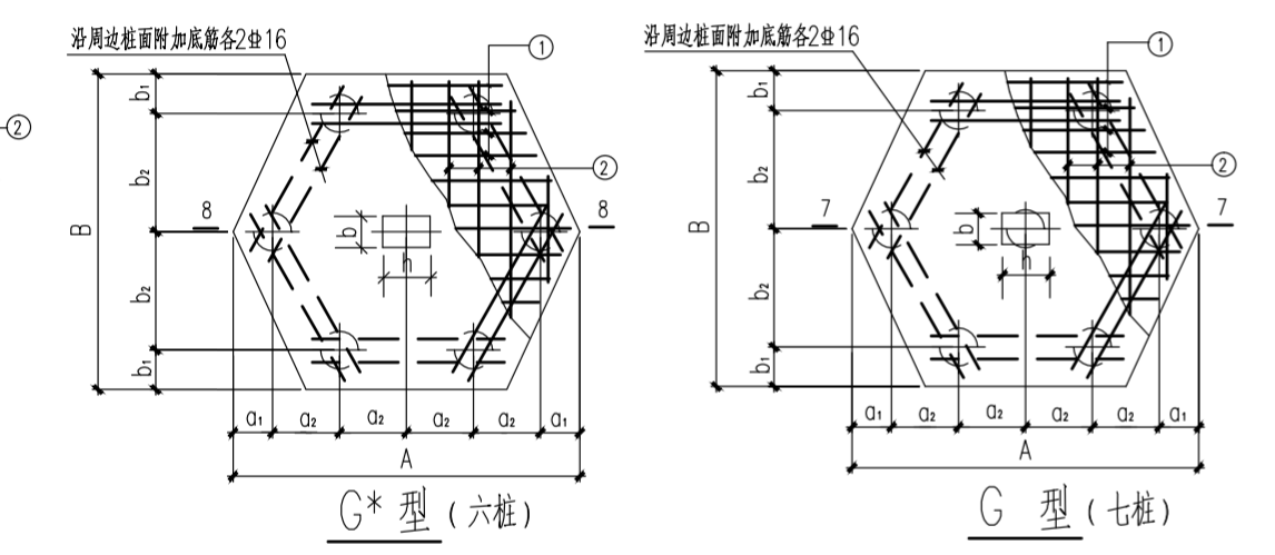 桩