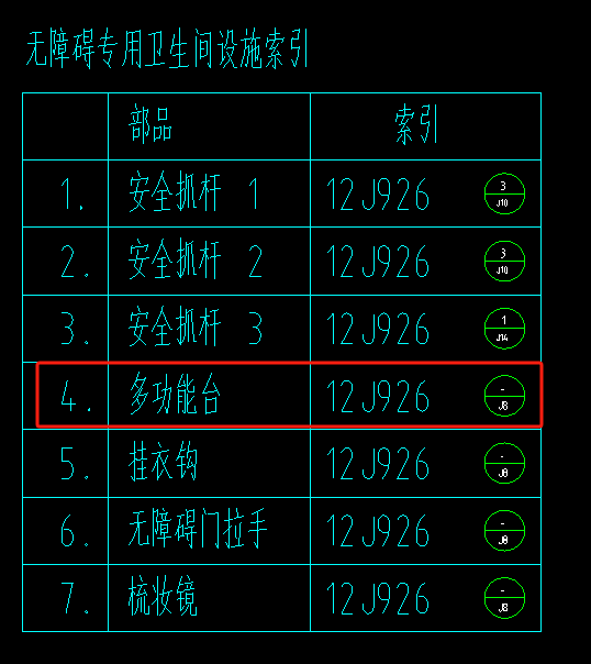 定额