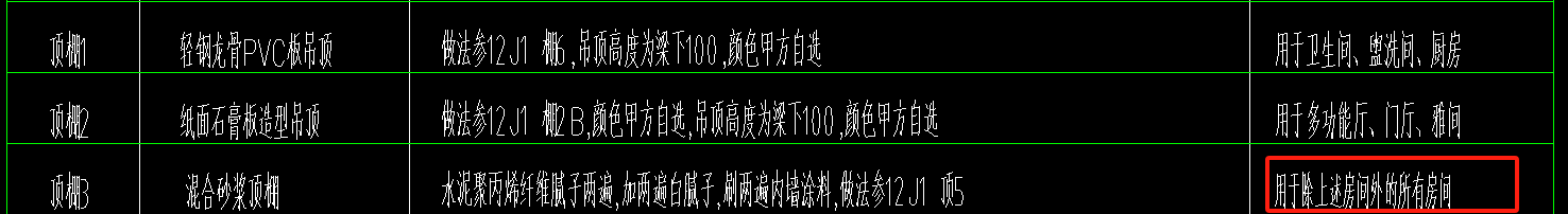 标注